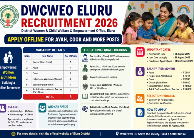 DWCWEO Eluru Recruitment 2026 – Apply Offline for Ayah, Cook and Other Posts